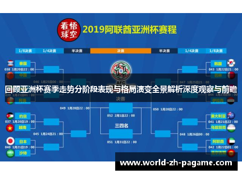 回顾亚洲杯赛季走势分阶段表现与格局演变全景解析深度观察与前瞻